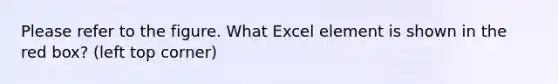 Please refer to the figure. What Excel element is shown in the red box? (left top corner)