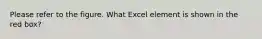 Please refer to the figure. What Excel element is shown in the red box?