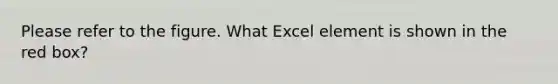 Please refer to the figure. What Excel element is shown in the red box?