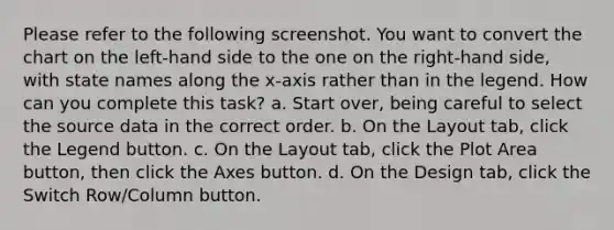 Please refer to the following screenshot. You want to convert the chart on the left-hand side to the one on the right-hand side, with state names along the x-axis rather than in the legend. How can you complete this task? a. Start over, being careful to select the source data in the correct order. b. On the Layout tab, click the Legend button. c. On the Layout tab, click the Plot Area button, then click the Axes button. d. On the Design tab, click the Switch Row/Column button.