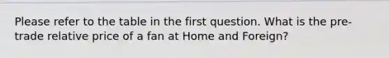 Please refer to the table in the first question. What is the pre-trade relative price of a fan at Home and Foreign?