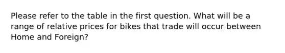 Please refer to the table in the first question. What will be a range of relative prices for bikes that trade will occur between Home and Foreign?