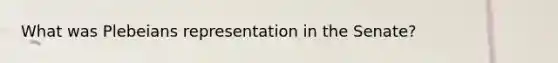 What was Plebeians representation in the Senate?