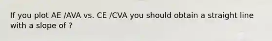 If you plot AE /AVA vs. CE /CVA you should obtain a straight line with a slope of ?