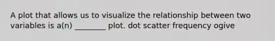 A plot that allows us to visualize the relationship between two variables is a(n) ________ plot. dot scatter frequency ogive