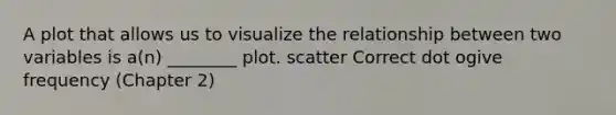 A plot that allows us to visualize the relationship between two variables is a(n) ________ plot. scatter Correct dot ogive frequency (Chapter 2)