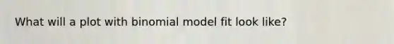 What will a plot with binomial model fit look like?