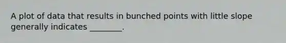 A plot of data that results in bunched points with little slope generally indicates ________.