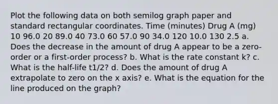 Plot the following data on both semilog graph paper and standard rectangular coordinates. Time (minutes) Drug A (mg) 10 96.0 20 89.0 40 73.0 60 57.0 90 34.0 120 10.0 130 2.5 a. Does the decrease in the amount of drug A appear to be a zero-order or a first-order process? b. What is the rate constant k? c. What is the half-life t1/2? d. Does the amount of drug A extrapolate to zero on the x axis? e. What is the equation for the line produced on the graph?