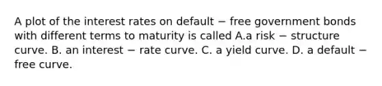 A plot of the interest rates on default − free government bonds with different terms to maturity is called A.a risk − structure curve. B. an interest − rate curve. C. a yield curve. D. a default − free curve.