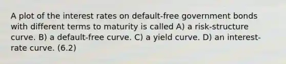 A plot of the interest rates on default-free government bonds with different terms to maturity is called A) a risk-structure curve. B) a default-free curve. C) a yield curve. D) an interest-rate curve. (6.2)