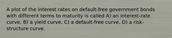 A plot of the interest rates on default-free government bonds with different terms to maturity is called A) an interest-rate curve. B) a yield curve. C) a default-free curve. D) a risk-structure curve.