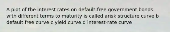 A plot of the interest rates on default-free government bonds with different terms to maturity is called arisk structure curve b default free curve c yield curve d interest-rate curve