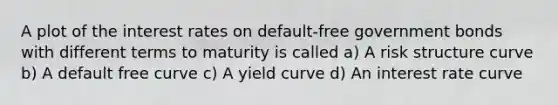 A plot of the interest rates on default-free government bonds with different terms to maturity is called a) A risk structure curve b) A default free curve c) A yield curve d) An interest rate curve