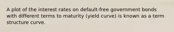 A plot of the interest rates on default-free government bonds with different terms to maturity (yield curve) is known as a term structure curve.