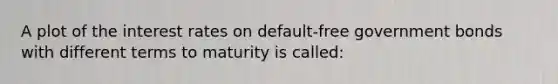 A plot of the interest rates on default-free government bonds with different terms to maturity is called: