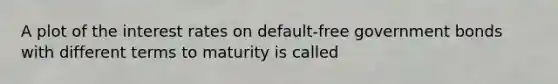 A plot of the interest rates on default-free government bonds with different terms to maturity is called