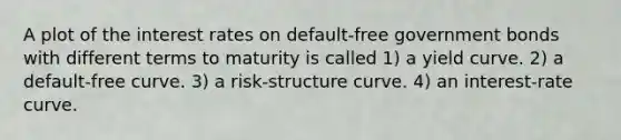 A plot of the interest rates on default-free government bonds with different terms to maturity is called 1) a yield curve. 2) a default-free curve. 3) a risk-structure curve. 4) an interest-rate curve.