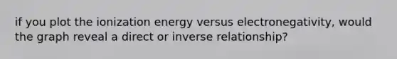 if you plot the ionization energy versus electronegativity, would the graph reveal a direct or <a href='https://www.questionai.com/knowledge/kc6KNK1VxL-inverse-relation' class='anchor-knowledge'>inverse relation</a>ship?