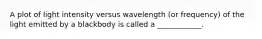 A plot of light intensity versus wavelength (or frequency) of the light emitted by a blackbody is called a ____________.