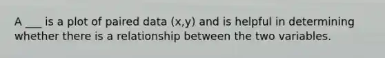 A ___ is a plot of paired data (x,y) and is helpful in determining whether there is a relationship between the two variables.