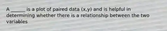 A ______ is a plot of paired data (x,y) and is helpful in determining whether there is a relationship between the two variables