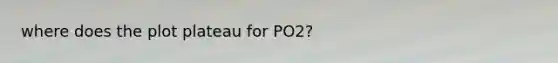 where does the plot plateau for PO2?