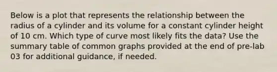 Below is a plot that represents the relationship between the radius of a cylinder and its volume for a constant cylinder height of 10 cm. Which type of curve most likely fits the data? Use the summary table of common graphs provided at the end of pre-lab 03 for additional guidance, if needed.