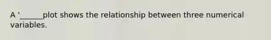 A '______plot shows the relationship between three numerical variables.