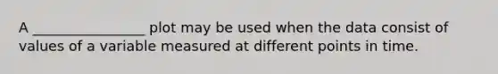 A ________________ plot may be used when the data consist of values of a variable measured at different points in time.