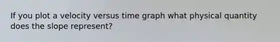 If you plot a velocity versus time graph what physical quantity does the slope represent?