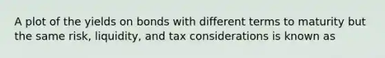 A plot of the yields on bonds with different terms to maturity but the same risk, liquidity, and tax considerations is known as