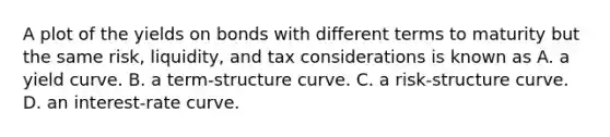 A plot of the yields on bonds with different terms to maturity but the same​ risk, liquidity, and tax considerations is known as A. a yield curve. B. a​ term-structure curve. C. a​ risk-structure curve. D. an​ interest-rate curve.