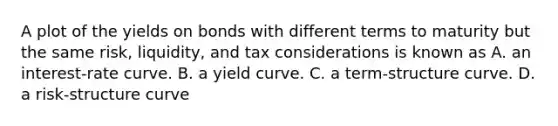 A plot of the yields on bonds with different terms to maturity but the same​ risk, liquidity, and tax considerations is known as A. an​ interest-rate curve. B. a yield curve. C. a​ term-structure curve. D. a​ risk-structure curve