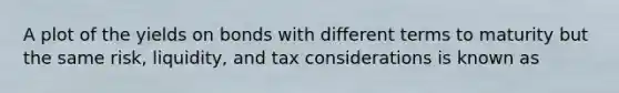 A plot of the yields on bonds with different terms to maturity but the same​ risk, liquidity, and tax considerations is known as