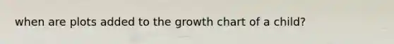 when are plots added to the growth chart of a child?