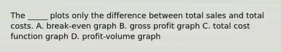 The _____ plots only the difference between total sales and total costs. A. break-even graph B. gross profit graph C. total cost function graph D. profit-volume graph