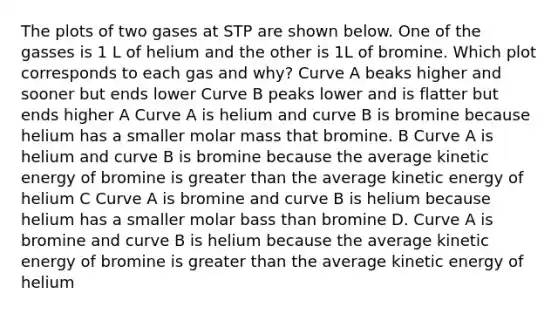 The plots of two gases at STP are shown below. One of the gasses is 1 L of helium and the other is 1L of bromine. Which plot corresponds to each gas and why? Curve A beaks higher and sooner but ends lower Curve B peaks lower and is flatter but ends higher A Curve A is helium and curve B is bromine because helium has a smaller molar mass that bromine. B Curve A is helium and curve B is bromine because the average kinetic energy of bromine is greater than the average kinetic energy of helium C Curve A is bromine and curve B is helium because helium has a smaller molar bass than bromine D. Curve A is bromine and curve B is helium because the average kinetic energy of bromine is greater than the average kinetic energy of helium