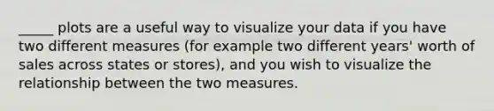 _____ plots are a useful way to visualize your data if you have two different measures (for example two different years' worth of sales across states or stores), and you wish to visualize the relationship between the two measures.