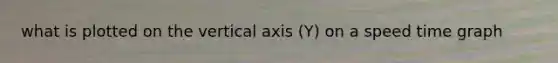 what is plotted on the vertical axis (Y) on a speed time graph