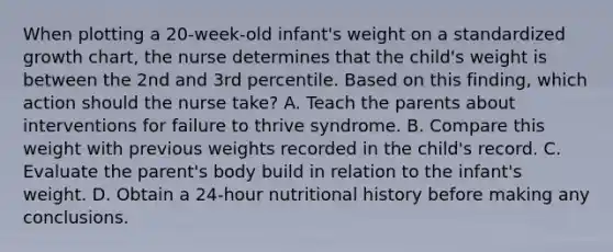 When plotting a 20-week-old infant's weight on a standardized growth chart, the nurse determines that the child's weight is between the 2nd and 3rd percentile. Based on this finding, which action should the nurse take? A. Teach the parents about interventions for failure to thrive syndrome. B. Compare this weight with previous weights recorded in the child's record. C. Evaluate the parent's body build in relation to the infant's weight. D. Obtain a 24-hour nutritional history before making any conclusions.