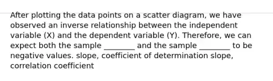 After plotting the data points on a scatter diagram, we have observed an <a href='https://www.questionai.com/knowledge/kc6KNK1VxL-inverse-relation' class='anchor-knowledge'>inverse relation</a>ship between the independent variable (X) and the dependent variable (Y). Therefore, we can expect both the sample ________ and the sample ________ to be negative values. slope, coefficient of determination slope, correlation coefficient