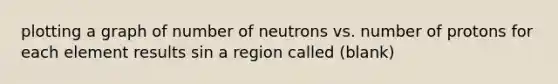 plotting a graph of number of neutrons vs. number of protons for each element results sin a region called (blank)