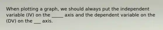 When plotting a graph, we should always put the independent variable (IV) on the _____ axis and the dependent variable on the (DV) on the ___ axis.