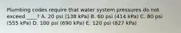 Plumbing codes require that water system pressures do not exceed ____? A. 20 psi (138 kPa) B. 60 psi (414 kPa) C. 80 psi (555 kPa) D. 100 psi (690 kPa) E. 120 psi (827 kPa)