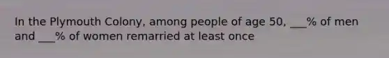 In the Plymouth Colony, among people of age 50, ___% of men and ___% of women remarried at least once