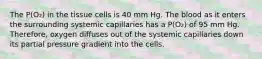 The P(O₂) in the tissue cells is 40 mm Hg. The blood as it enters the surrounding systemic capillaries has a P(O₂) of 95 mm Hg. Therefore, oxygen diffuses out of the systemic capillaries down its partial pressure gradient into the cells.