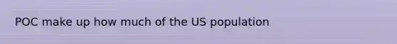 POC make up how much of the US population