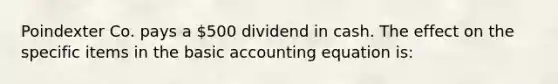 Poindexter Co. pays a 500 dividend in cash. The effect on the specific items in the basic accounting equation is: