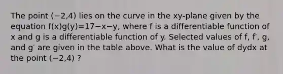 The point (−2,4) lies on the curve in the xy-plane given by the equation f(x)g(y)=17−x−y, where f is a differentiable function of x and g is a differentiable function of y. Selected values of f, f′, g, and g′ are given in the table above. What is the value of dydx at the point (−2,4) ?